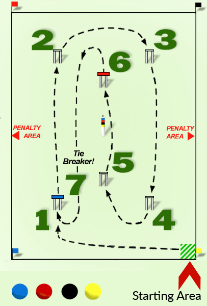 Gold Croquet Court Layout